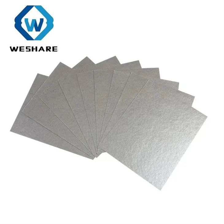 MICA wholesale